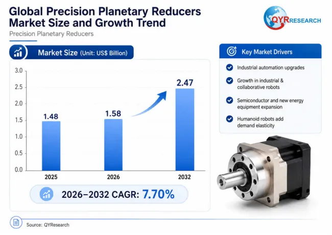 Precision Planetary Reducers