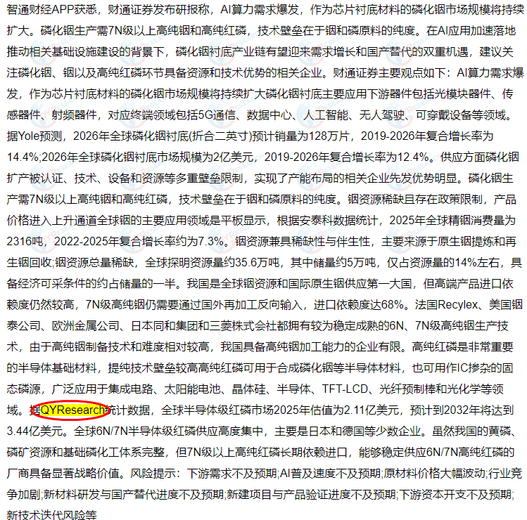 半导体级红磷