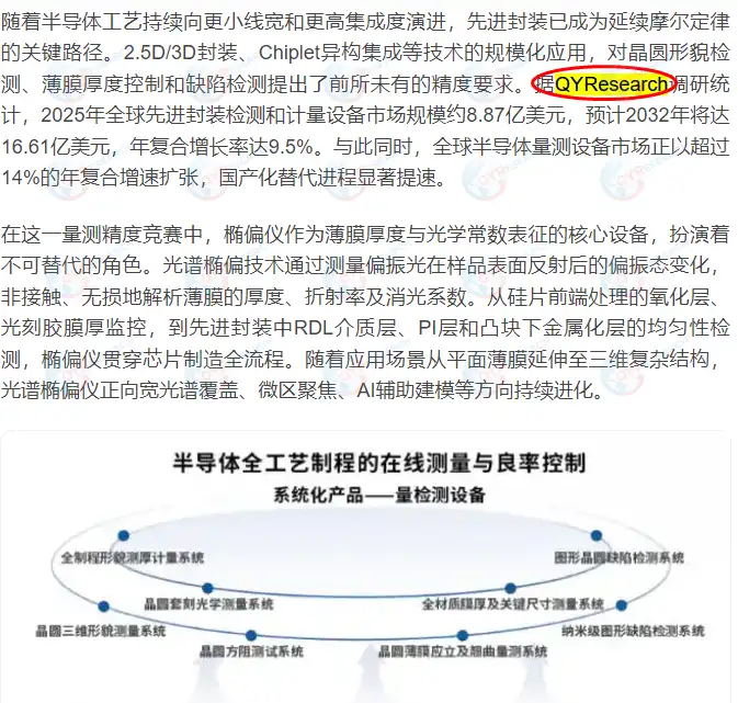 先进封装检测和计量设备