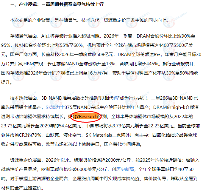 半导体前驱体