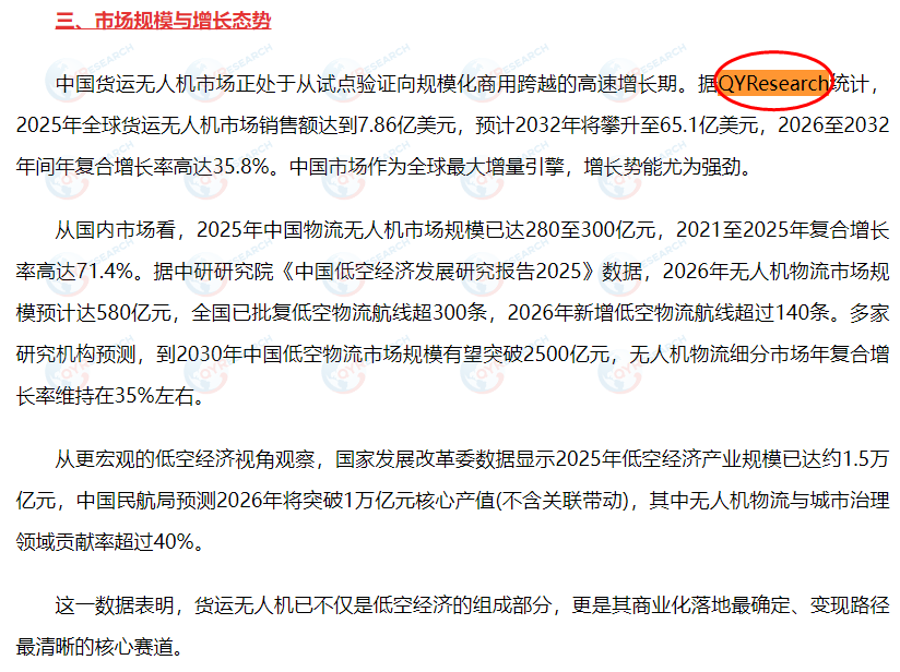 货运无人机