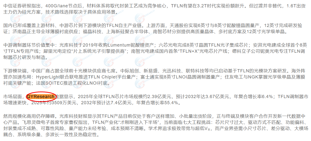 TFLN芯片