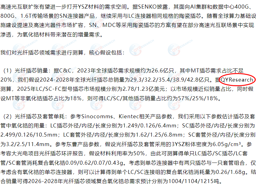 牙科氧化锆材料