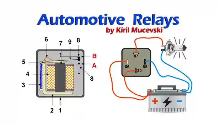 automotive-relay.webp (19 KB)