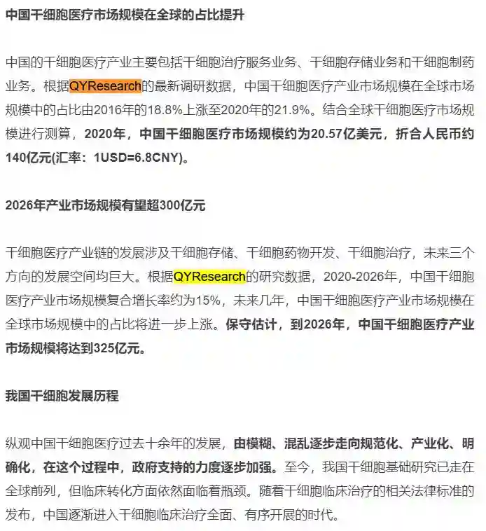 NetEase has included the stem cell medical industry analysis report published by QYResearch