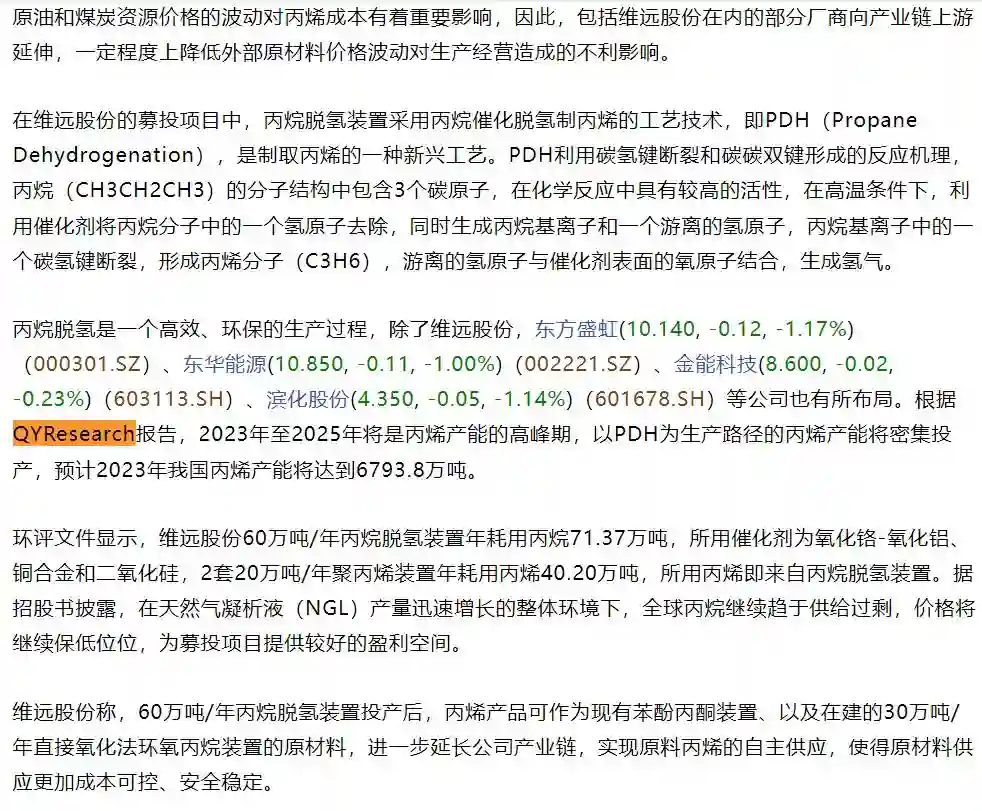 On November 24, Lihua Yiweiyuan Chemical Company cited the propylene industry analysis report published by QYResearch in its IPO.