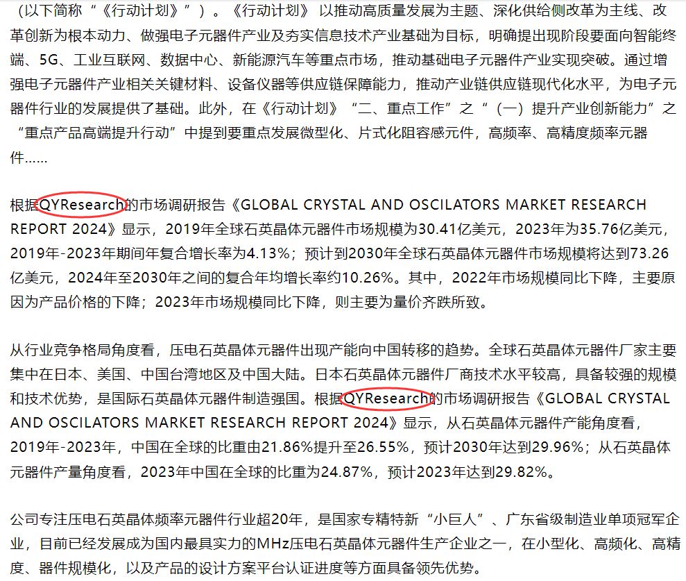 Guangdong Huilun Crystal Technology Company cited a quartz crystal component industry report published by QYResearch in its annual report