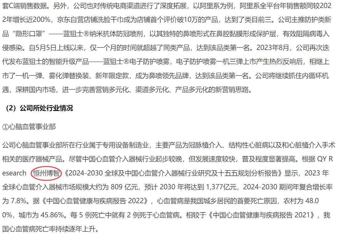 On April 27th, Lanshan Medical cited a cardiovascular interventional device industry analysis report published by Hengzhou Bozhi in its annual report