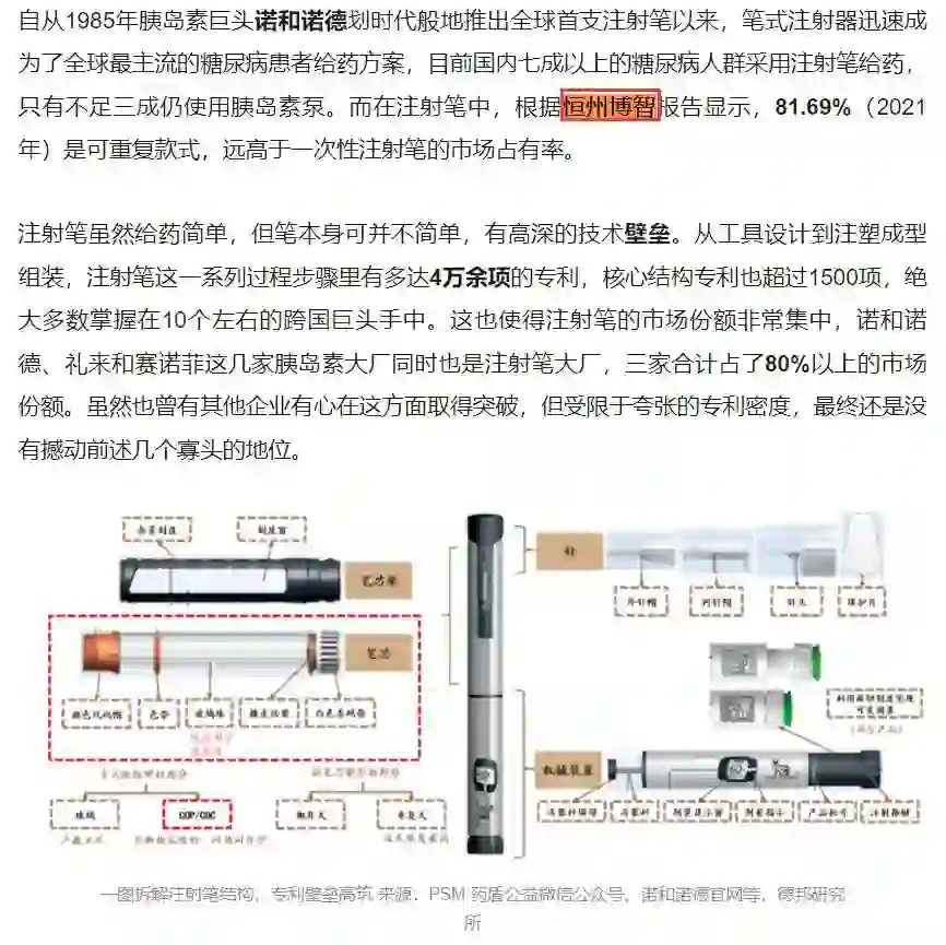 On September 24, Sohu.com and NetEase platforms included the disposable injection pen industry analysis report published by Hengzhou Bozhi